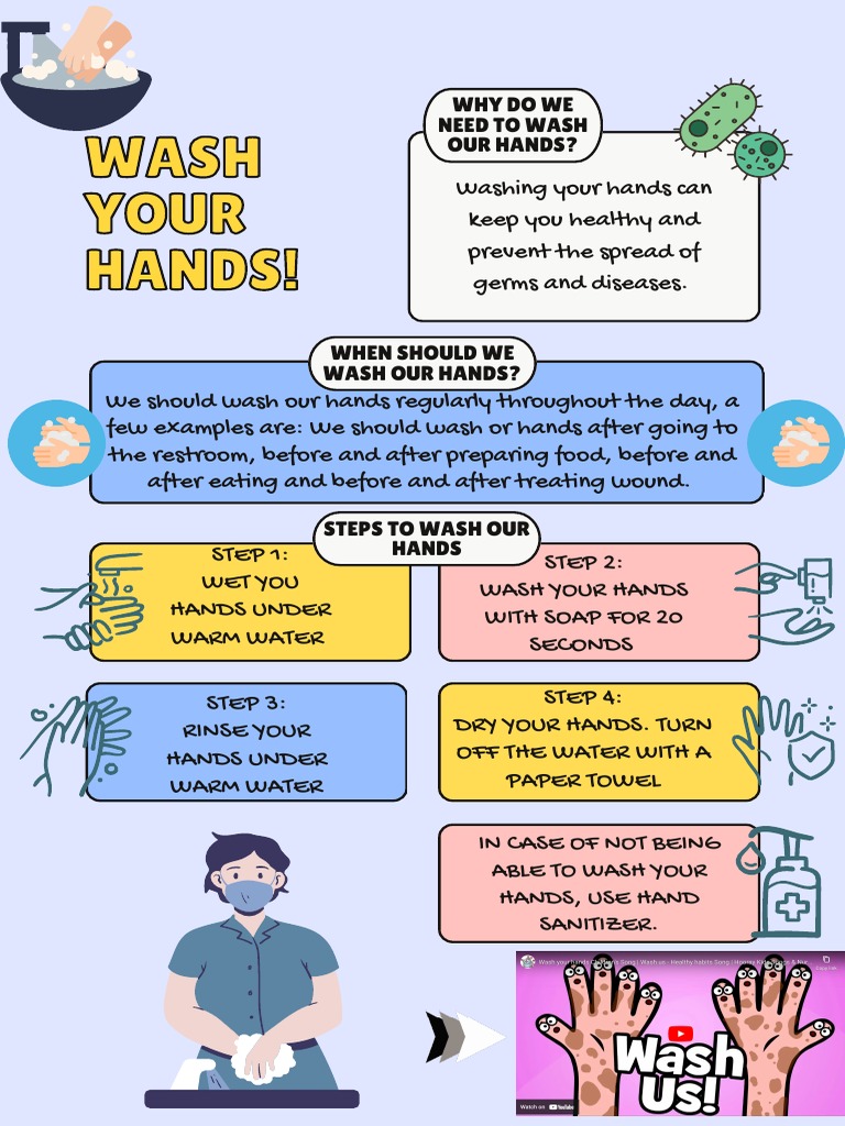 Hand Washing Poster PDF