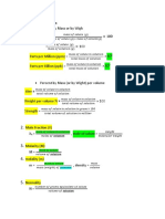 Chapter 1 Sammary and Definitions