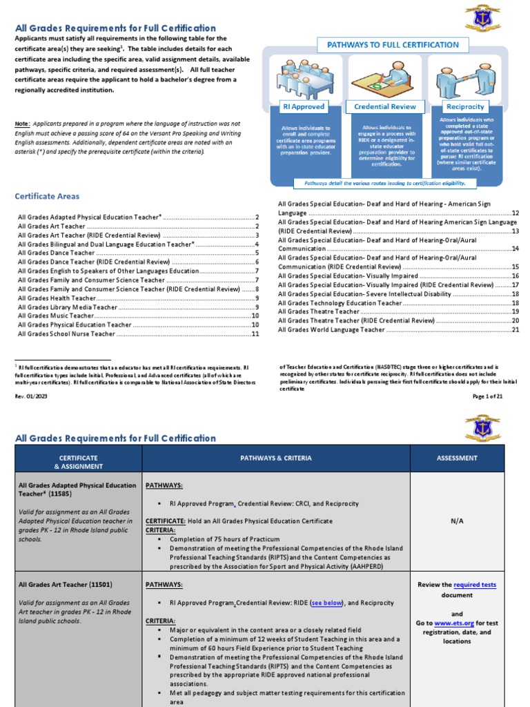 RI Teacher Certification Requirements | PDF | Teachers | Special Education