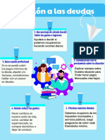 Infografia Unidad 4 PC3