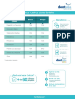 AXA - DENTALIA GMMI Planes AXA 2020