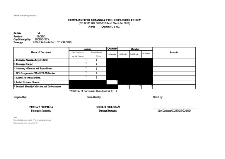 BFDP Compliance Monitoring Form 2022 | PDF | Government