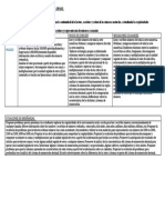 Planificación Mensual de Matemática de 5º Grado