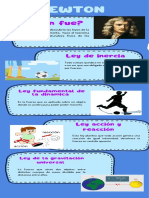 Infografía Algunas Cosas Que Puedes Hacer en Tu Tiempo Libre Divertido Ilustrado Sticker Azul