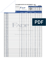 Cuarto Simulacro - Resultado y Examen Resuelto