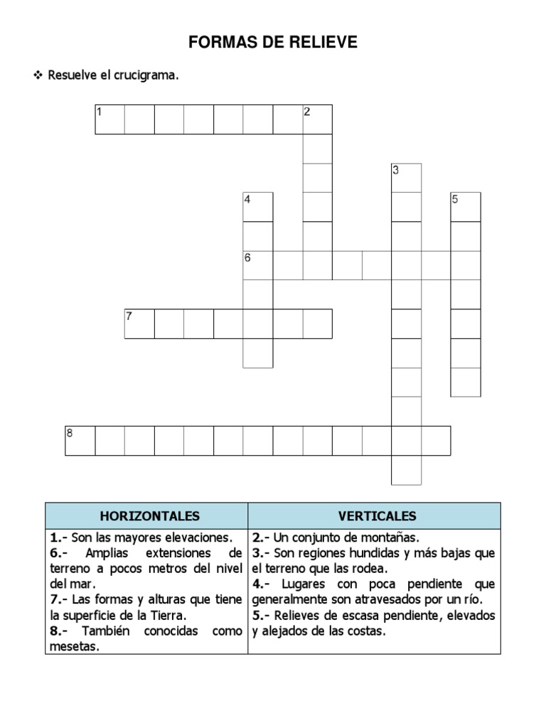 Relieves de México | PDF