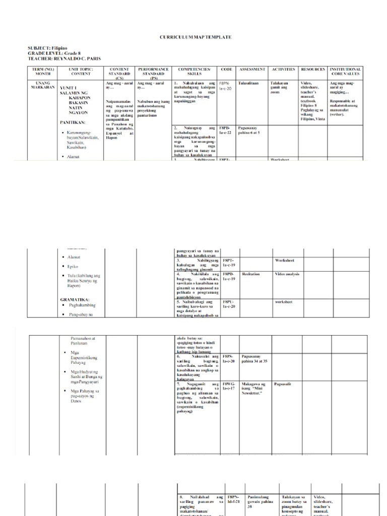 Cmap 8 | PDF