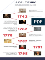 Infografia Linea Del Tiempo Original Azul