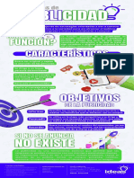 Infografía - Ideas Marketing PM2SB