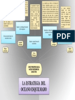 Organizador La Estrategia Del Oceano Esquilmado - Paucar