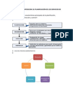 Tema 10 Planificacion de Los Servicios de Salud