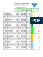 Jadwal Pra Ujikom 2023