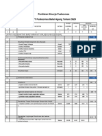 Tabel PKP 2020