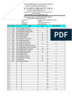 SMK Karya Bhakti 2 & 4 UAS Results PJOK Class XI MP 2