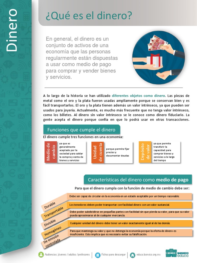Funciones del Dinero en la Economía | PDF | Dinero | Moneda