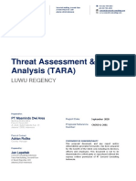 Threat Assessment & Risk Analysis (TARA) for Luwu Regency