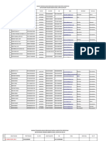 EFIN Daftar Nama Pegawai Pajak 2021