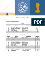 Resultados Competencias 2022