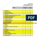 ABK Presentasi 2023