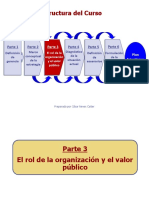 MGP - PPT 03 - Definicion Del Rol y El Valor Publico