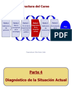 MGP - PPT 04 - Diagnostico de La Situacion Actual