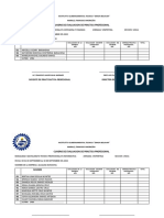 Aspectos A Evaluar 2022