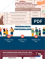 Tutorial Topik 3 Perkembangan Profesionalisme