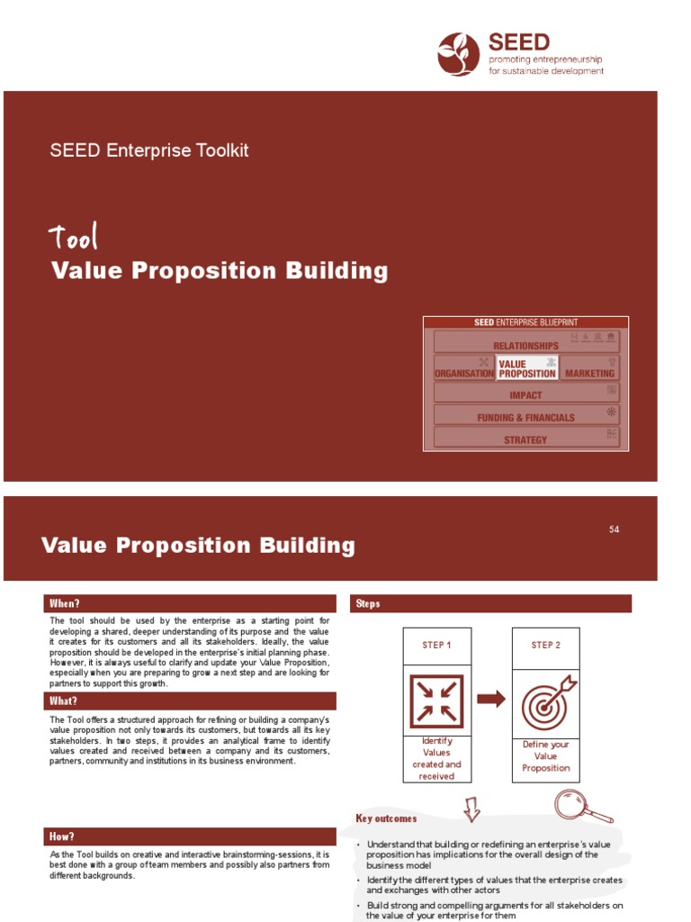 SEED Toolkit. Value Proposition PDF Credibility Business Economics