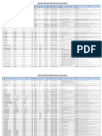 Plazas Vacantes Ebr Secundaria - Actualizado (14-02-2023)