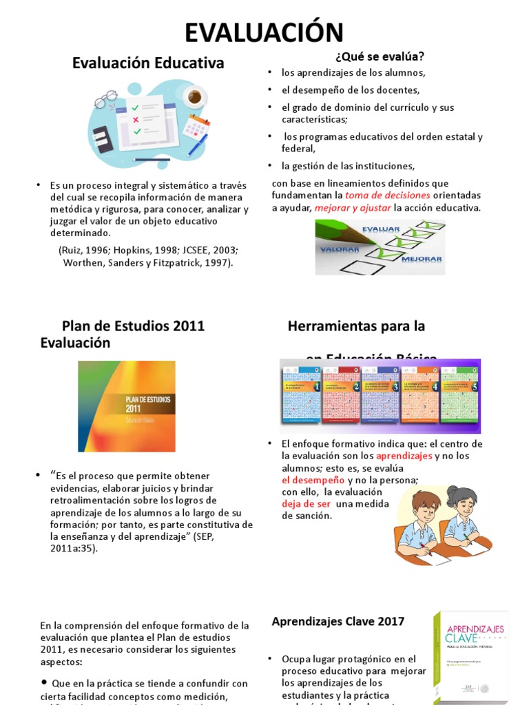 Presentacion Evaluacion | PDF | Evaluación | Plan de estudios
