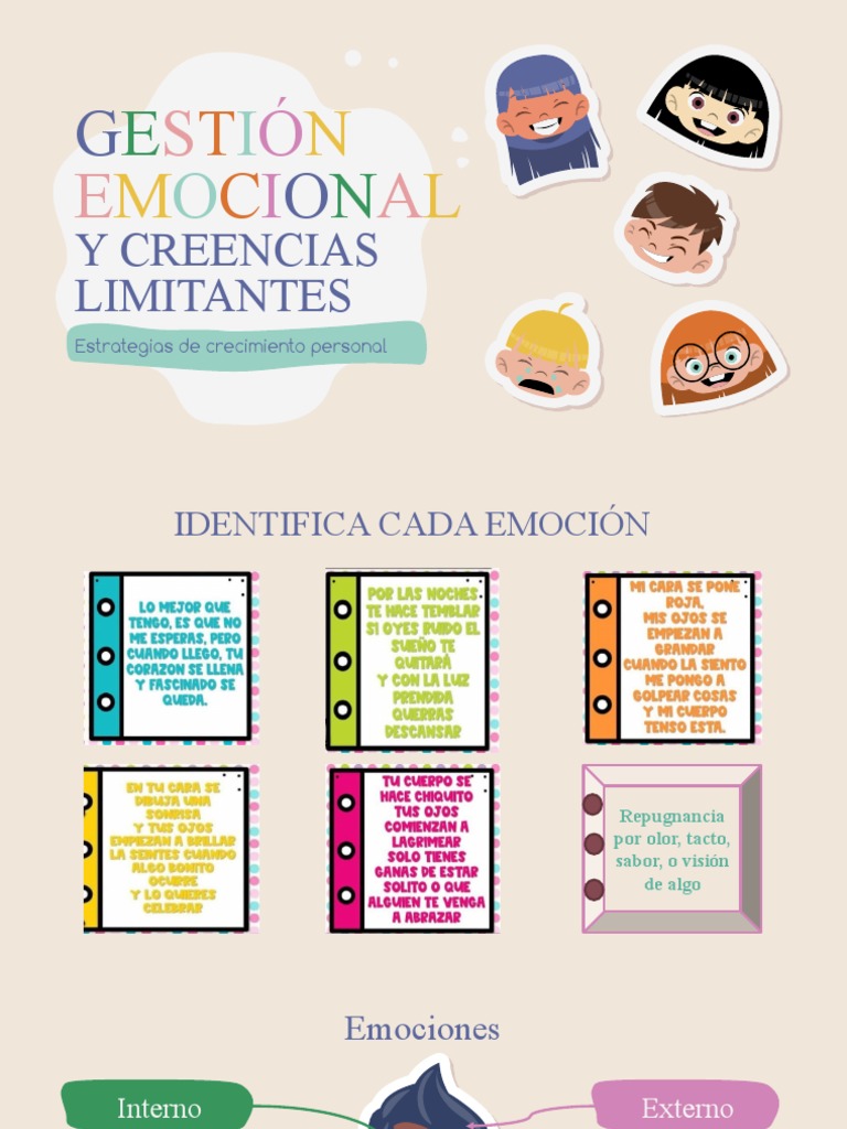 Gestión de emociones y creencias limitantes | PDF | Las emociones | Ira