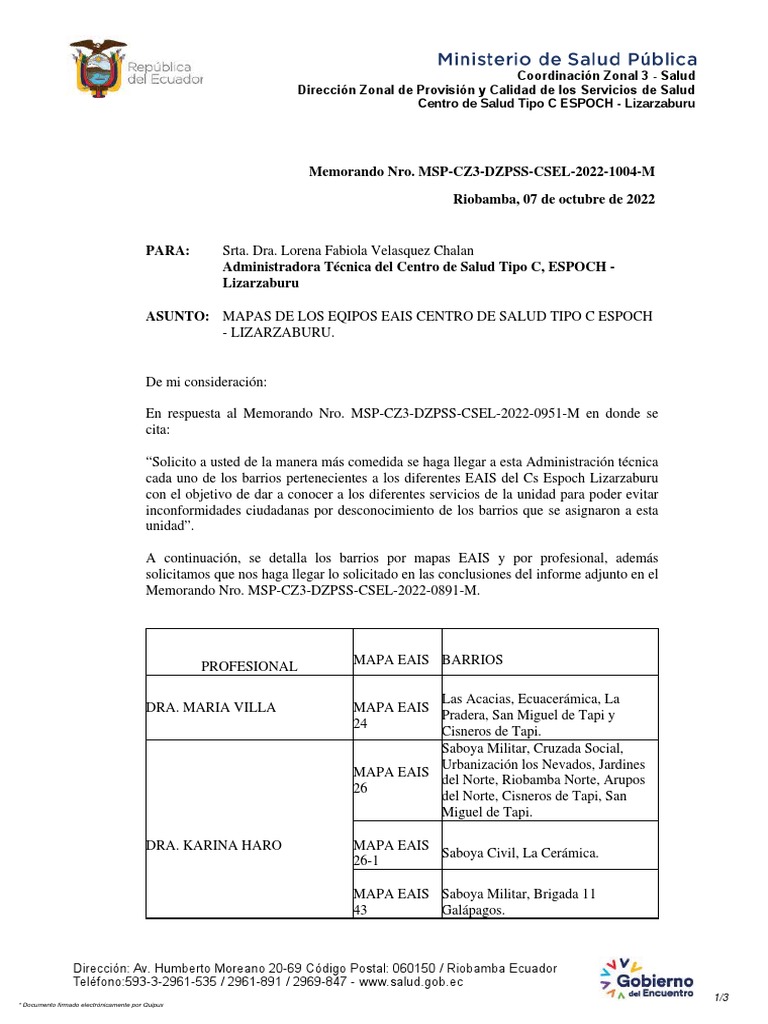 Mapas De Equipos EAIS PDF