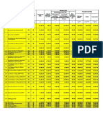 Aurora Sked-of-Cost 2023