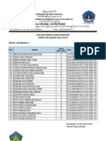 Daftar Peserta Ujian Sekolah 2022-2023 Per Kelas