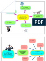 Resumen Unidad 1