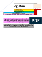 Timeline Kekeluargaan