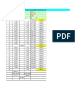 Pippalkoti Bund Backward DCBM Record-1 &2