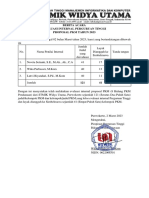 Berita Acara Evaluasi Internal PT - 8 Bidang PKM Pendanaan