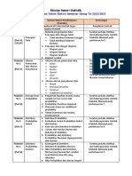 Rincian Materi Matakuliah Statistik - Sem Genap 2022 - 2023