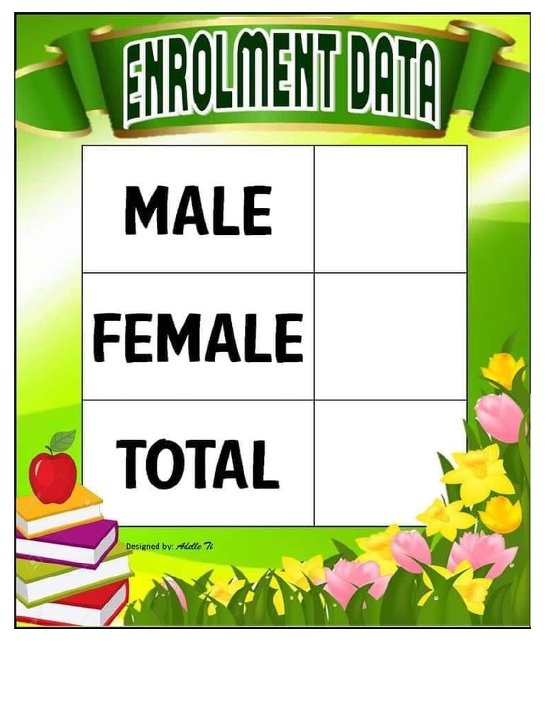 Classroom Dashboard Pdf