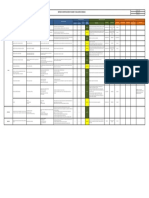 Matriz de Identificación de Peligros Y Evaluación de Riesgos