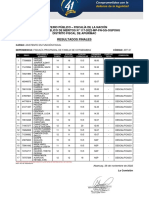 19 - Resultado Finales