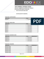 Listado Nominal de Cambio de CCT Ems BG