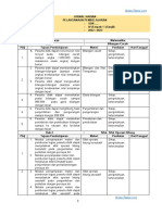 Jurnal Mengajar Harian Kelas 4 Matematika Kurikulum Merdeka