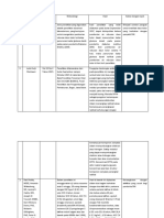 Review Jurnal Nimas