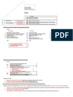 Topic 2 - Petty Cash Fund