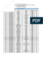 Traitement Francais S1 2022-2023 SECTION F