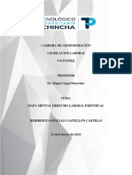 Derecho Laboral Individual