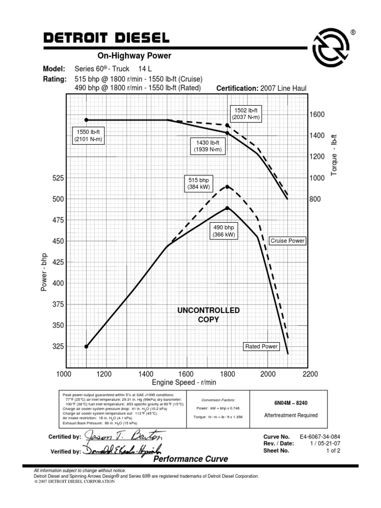 OnHighway Power PDF Horsepower Turbocharger