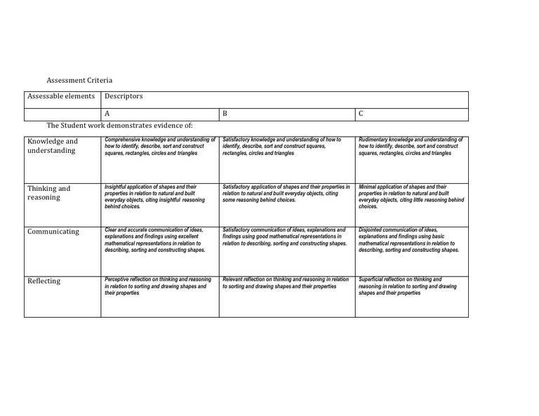 Math Rubric 1 | PDF | Shape | Reason
